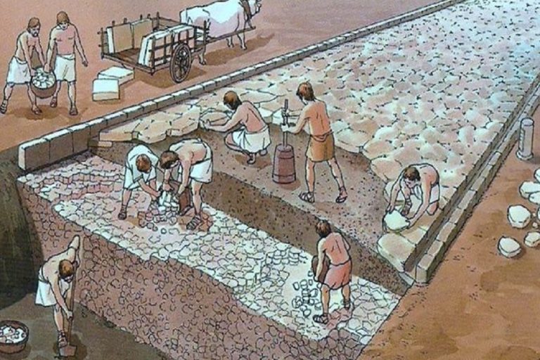 ViasRomanas Vías romanas