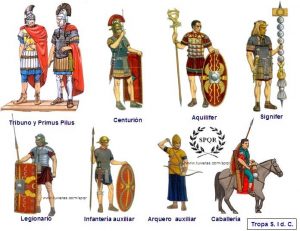Legiones romanas, el ejército de un imperio Rincón de la historia, Mundo Romano