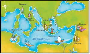 El mar en la antigua Roma Rincón de la historia, Mundo Romano