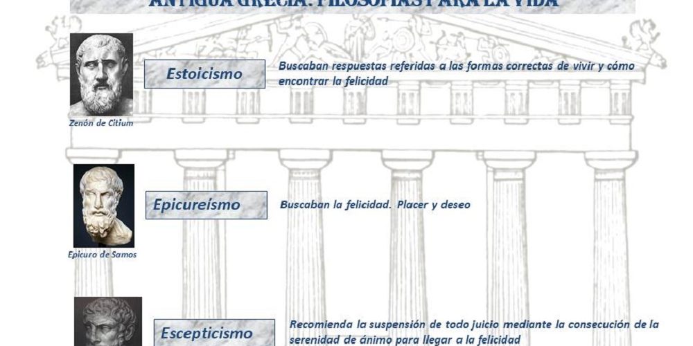 Estoicos, Epicureos y Escepticos