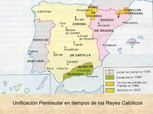 El reinado de los Reyes Católicos Edad Media, Edad Moderna, Rincón de la historia