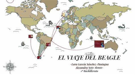 Charles Darwin, o pai da teoría da evolución Recuncho da historia, Uncategorized @gl