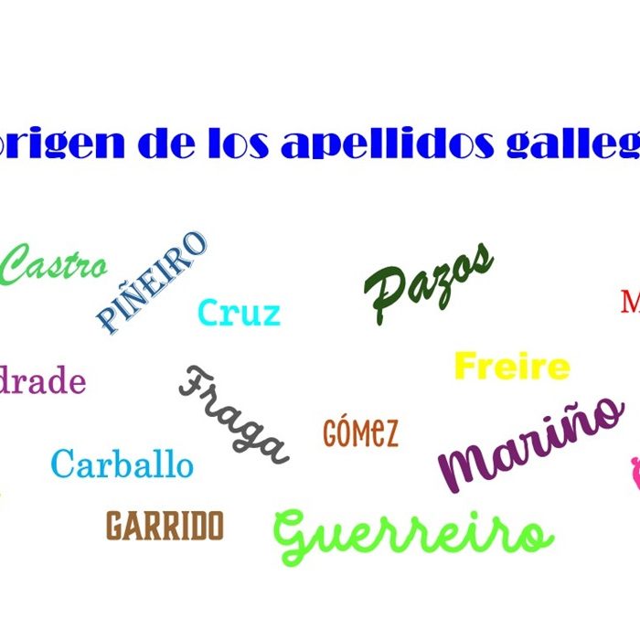Origen_apellidos_gallegos News Rincón de la historia