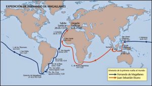 Expedición Magallanes - Elcano Rincón de la historia, Edad Moderna