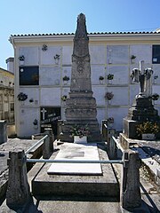 El cementerio coruñés de San Amaro Rincón de la historia, Qué ver, Sugerencias