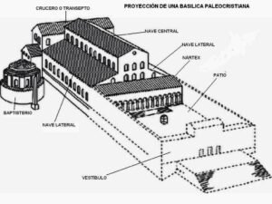 A arte paleocristiá Recuncho da historia